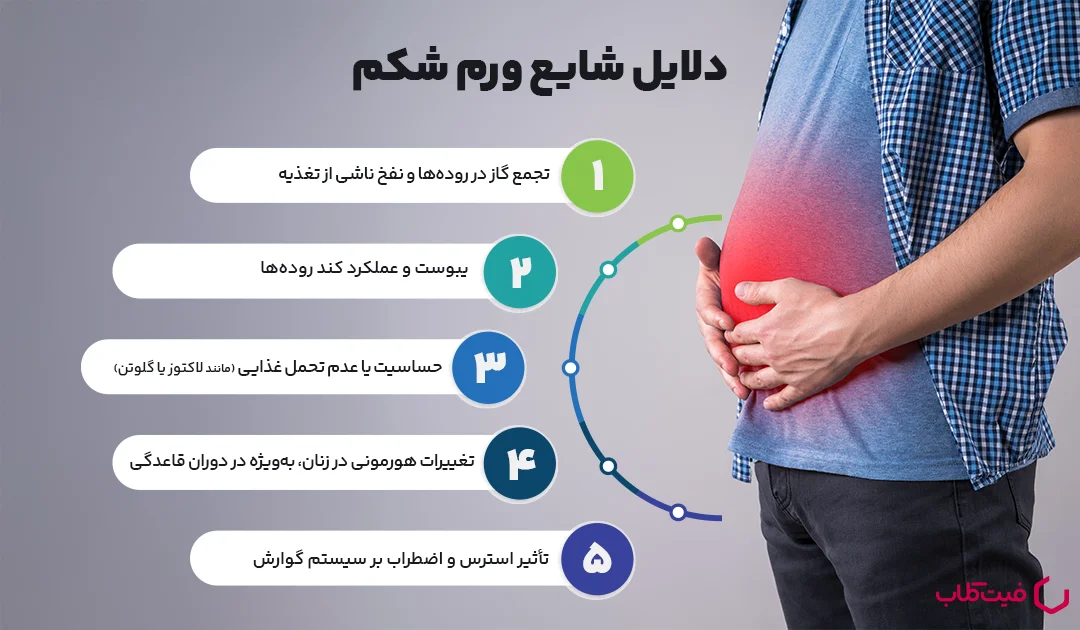 نفخ شکم نشانه چیست؟ علت‌ها، علائم، درمان و زمان مراجعه به پزشک