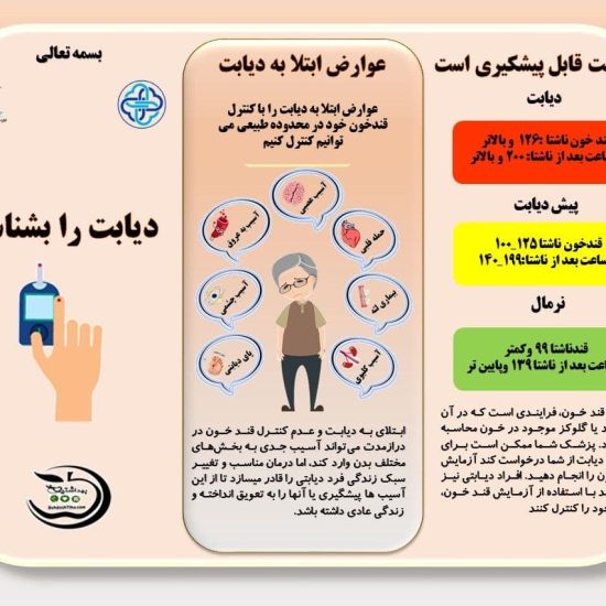 دیابت چیست؟ علائم اولیه، دلایل و روش‌های کنترل آن